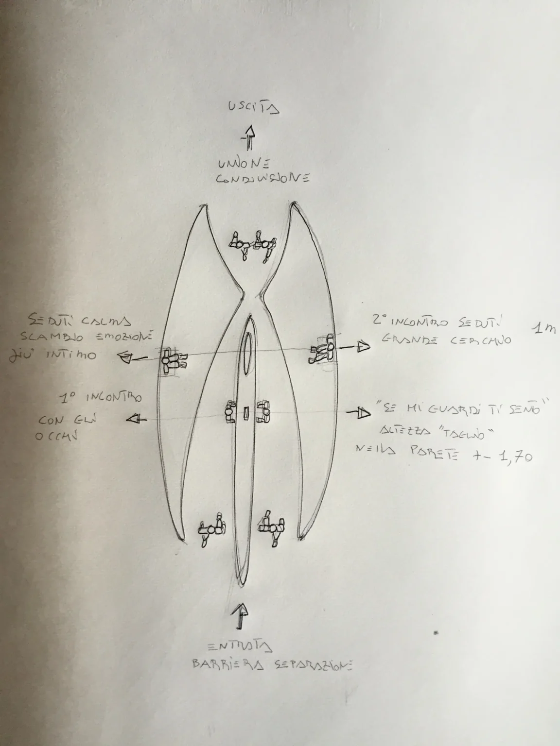 Le Vele UFO — making of, 14